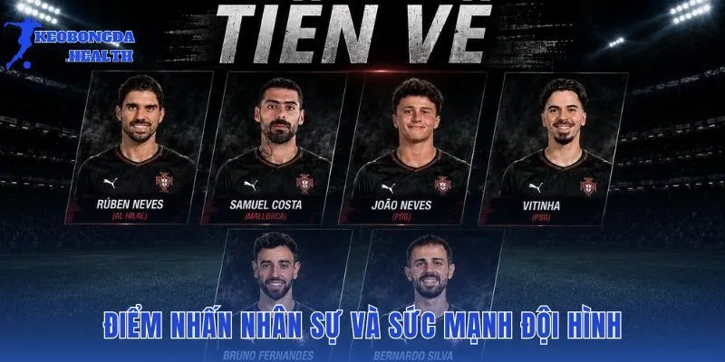 Phương án nhân sự tối ưu nhằm chinh phục cúp vô địch