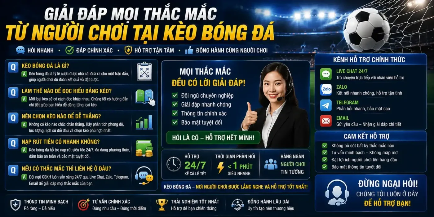 Giải đáp mọi thắc mắc mắc từ người chơi tại kèo bóng đá