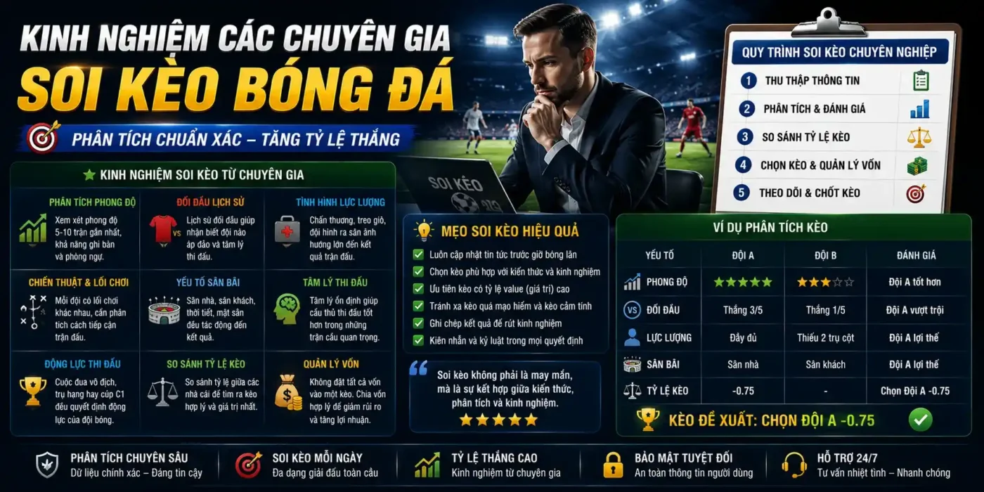Kinh nghiệm các chuyên gia soi kèo bóng đá